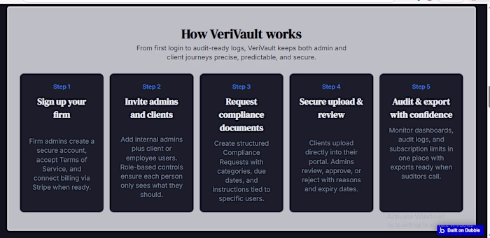 I built VeriVault using @Bubble
