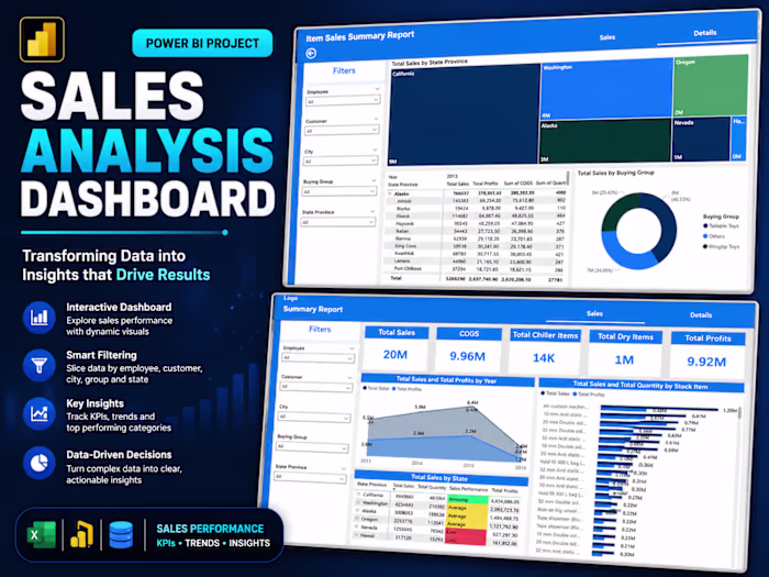 📊 Sales Analytics Dashboard |