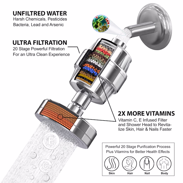 Shower - 3D Product Visualization - Ani Nest | Behance :: Behan…