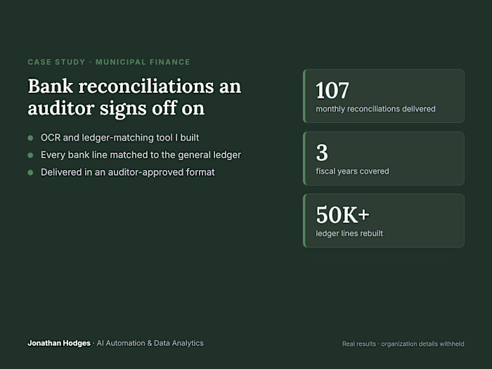 Auditor-Approved Bank Reconciliations for a Municipality