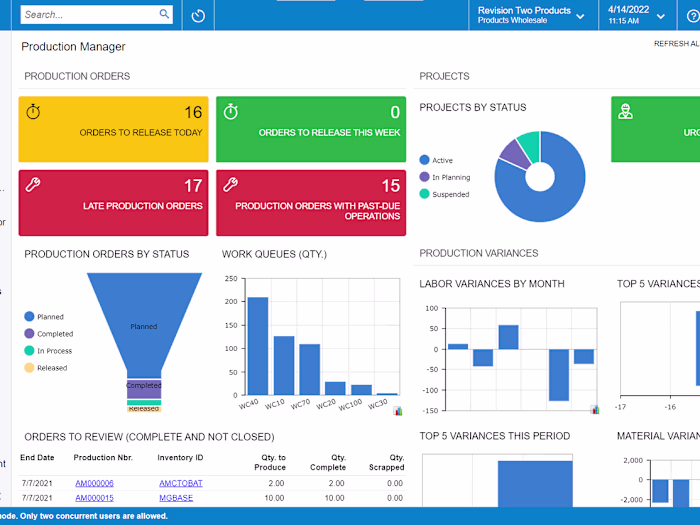 Project Management for ERP System