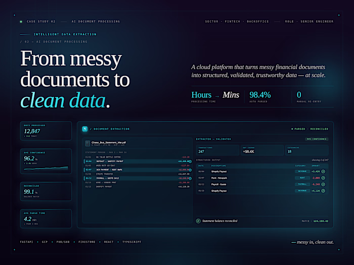 AI Document Processing — Turning