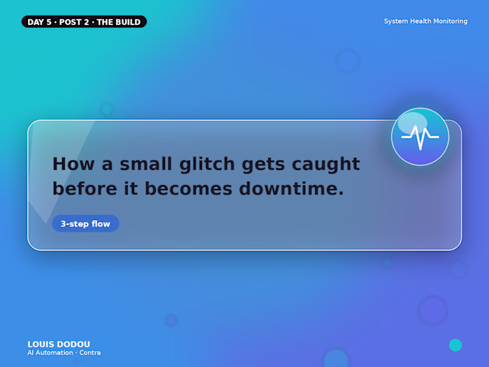 How a small glitch gets