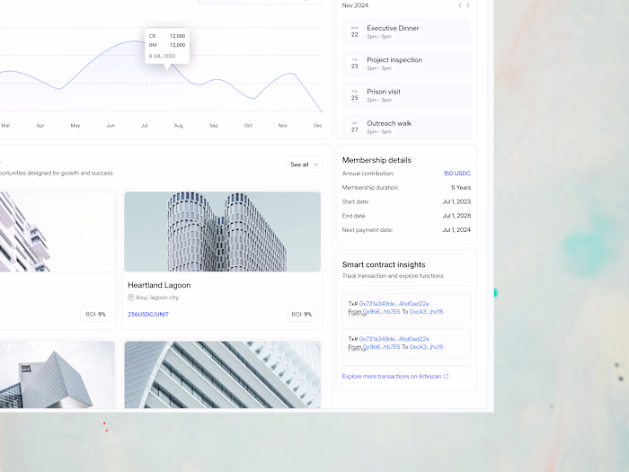 Architecting a High-Stakes Investment Membership Dashboard