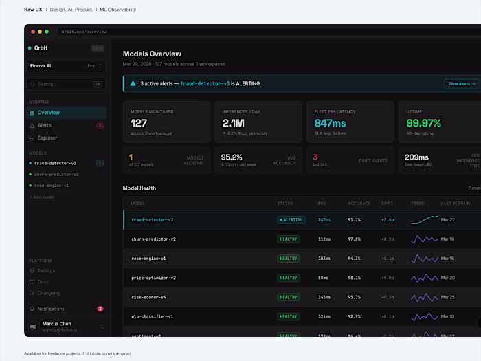 Orbit | ML model monitoring dashboard | Dark UI