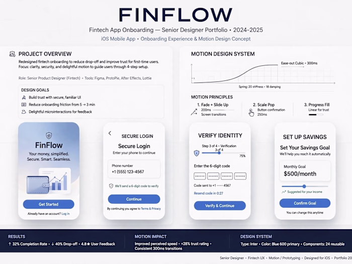 FinFlow – Fintech iOS Onboarding:
