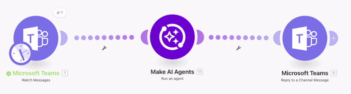 Microsoft Teams AI Agent —
