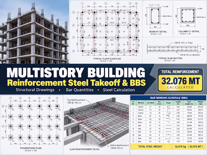 Multistory Building – Reinforcement Steel Takeoff & BBS