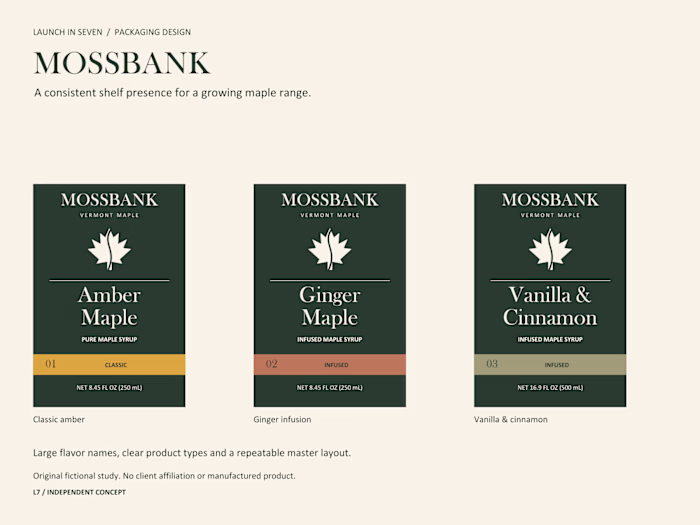 MOSSBANK — Maple Syrup Identity & Label System