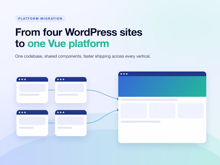 From Four WordPress Sites to One Fast Vue Platform