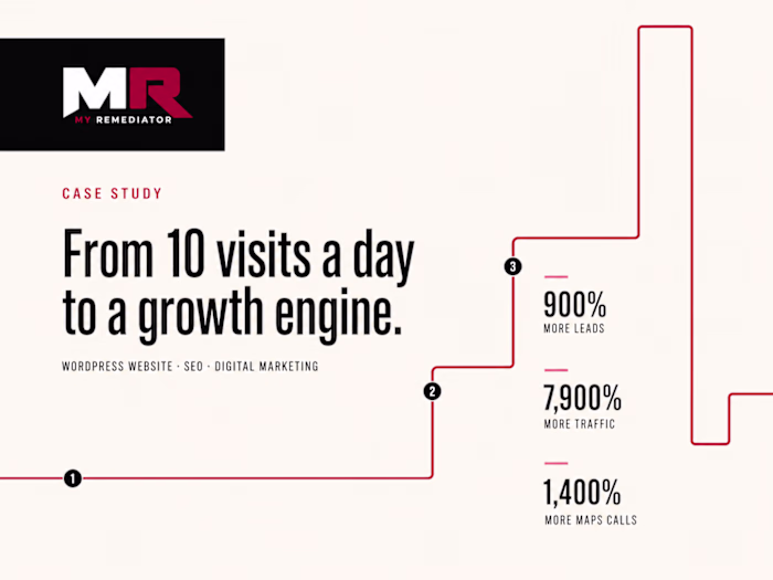 Building My Remediator’s Local Growth Engine