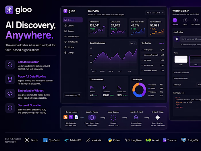 Enterprise AI Search System with