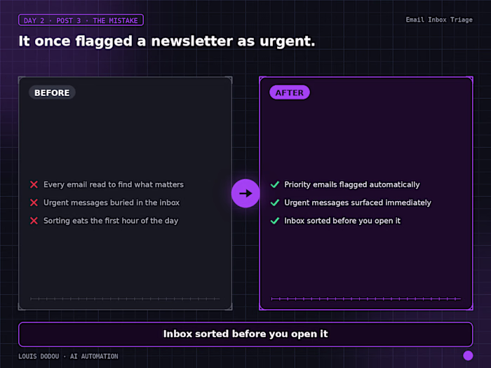 It once flagged a newsletter