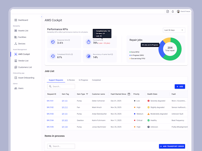 Fleet Management Dashboard UI/UX Design