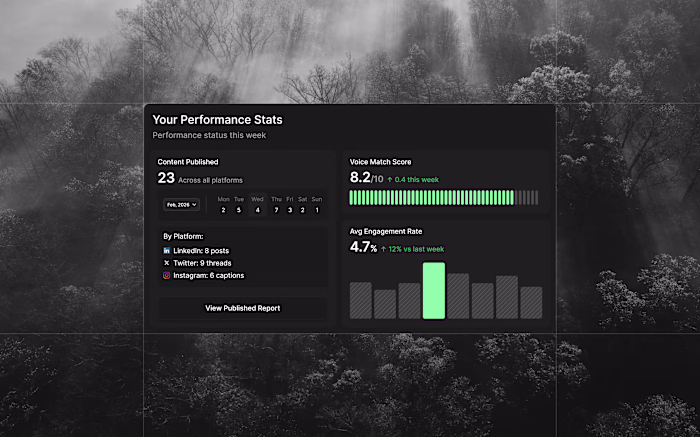 Your Performance Stats — Dark