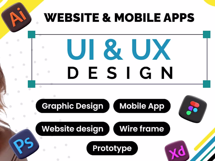 UI/UX Designs for Business websites