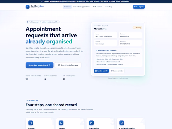 CareFlow Intake — Appointment & Intake Automation