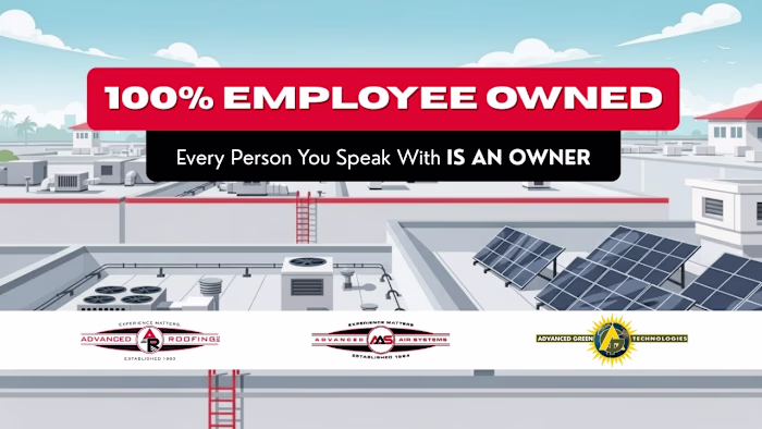 Advanced Roofing ESOP Client Video | From Script to Final Motio…