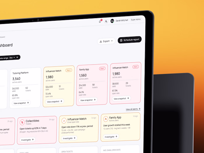 Every Product Reports In | SaaS CRM UX UI