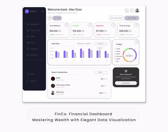 Financial Dashboard