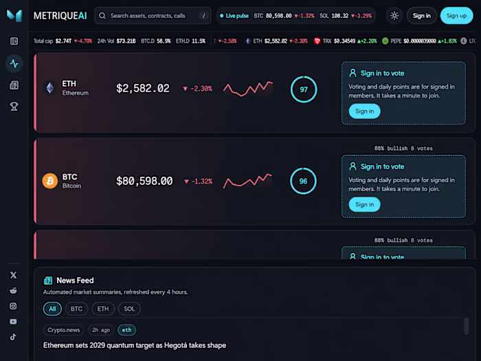 MetriqueAI is a live crypto-market