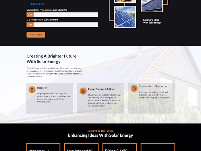 On Top Of It Solar