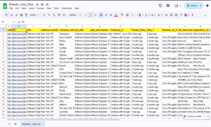 LinkedIn Jobs Data Scraping (https://www.fiverr.com/s/o859gaV)