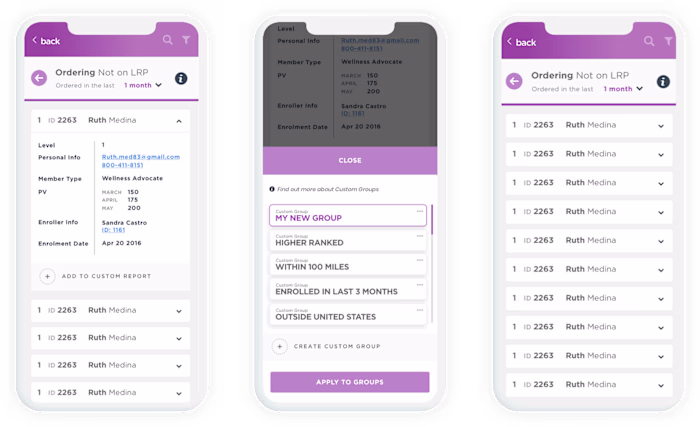 Doterra Dashboard 