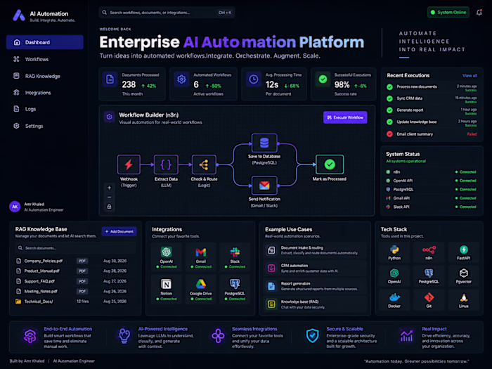 Enterprise AI Automation Platform —