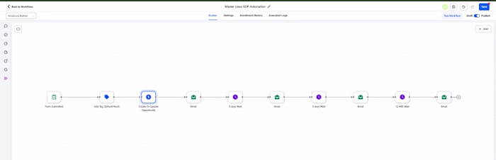 Gohighlevel Email automation setup 🔥