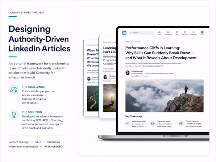 Thought Leadership Articles for LinkedIn
Created