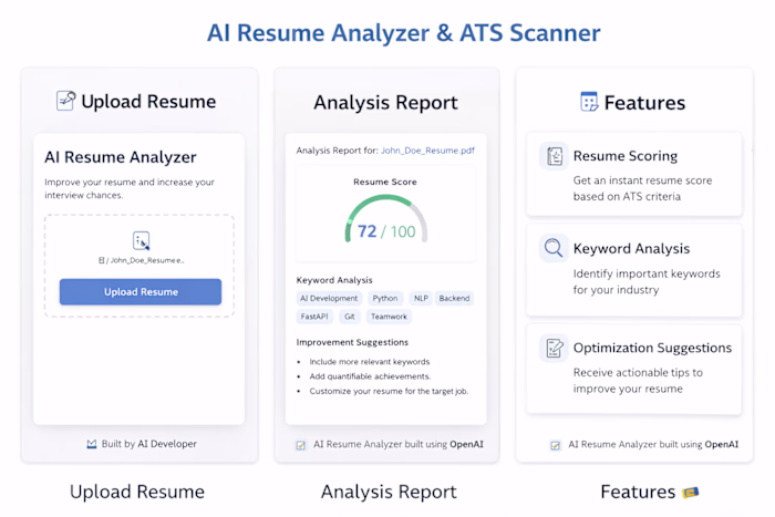 Built an AI-powered resume analyzer