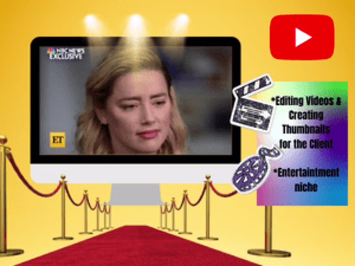 Video Editor & Thumbnail Creator 