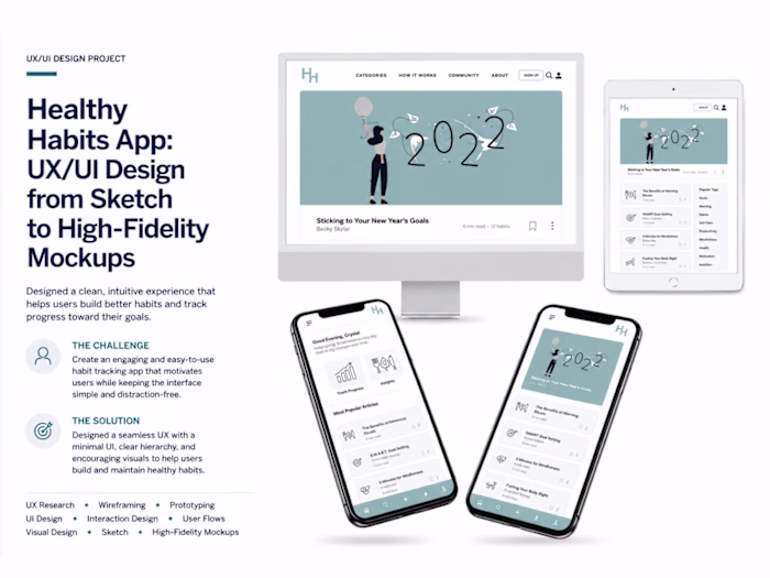Healthy HabitsApp: UX/UI Design from Wireframes to Hi-Fi Mockup