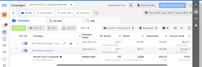 Facebook Conversion API