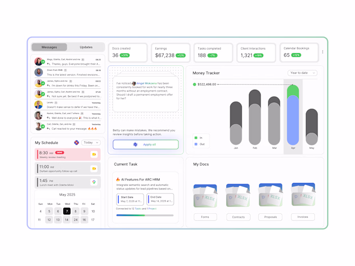 Betterforce Dashboard