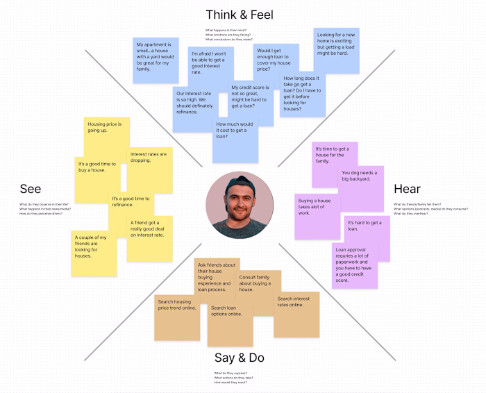 Approv - UX + Visual Design