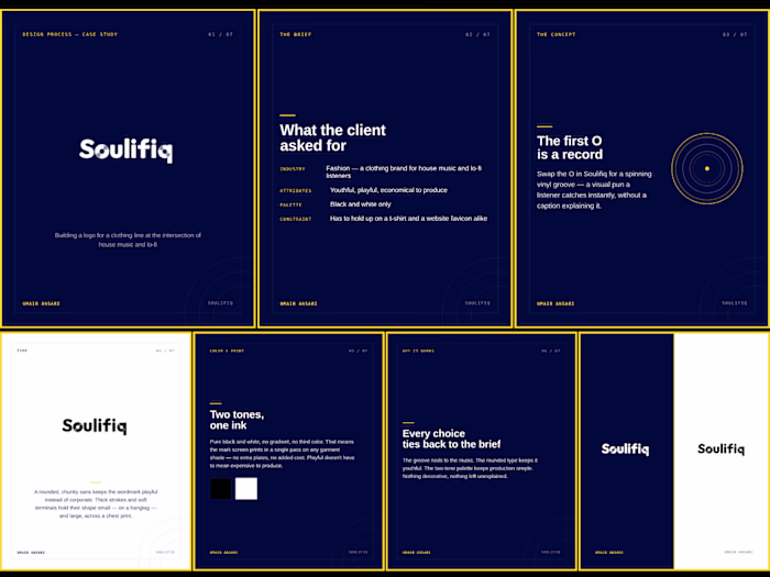 Soulifiq Logo Case Study