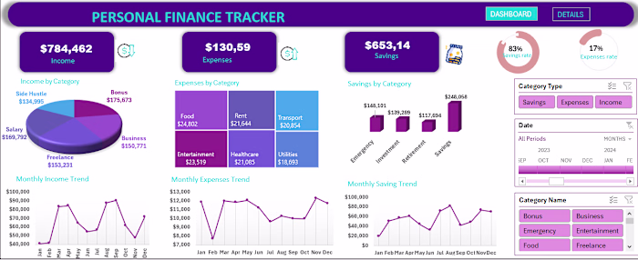 Excel-Based Personal Finance Tracker Development