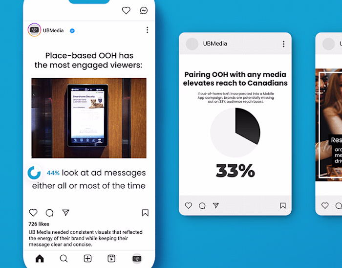 Social Media Campaigns