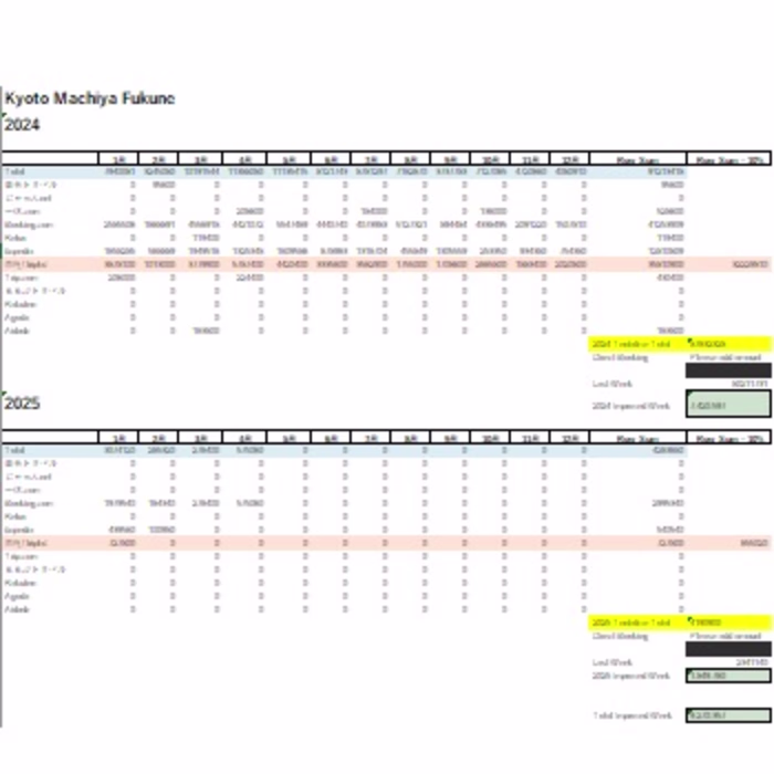 Weekly-Earnings-Data-Update