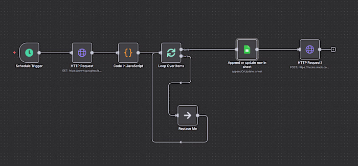 Client Hunting System — Automated Lead Generation