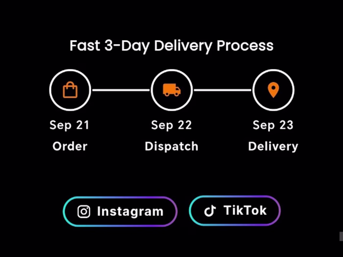 Custom Delivery Process Tracker &