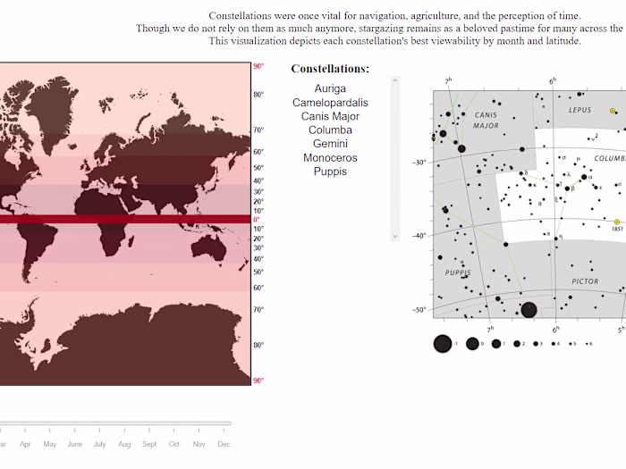Constellation Map