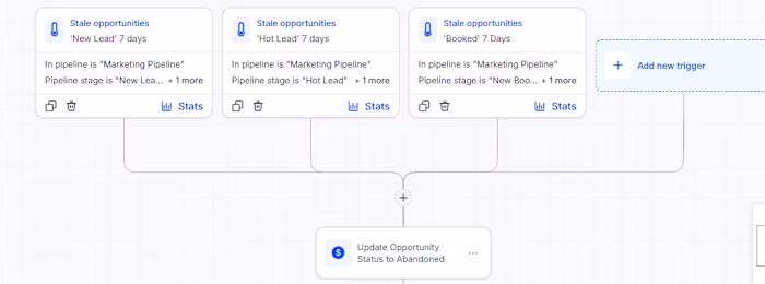 pipeline stages