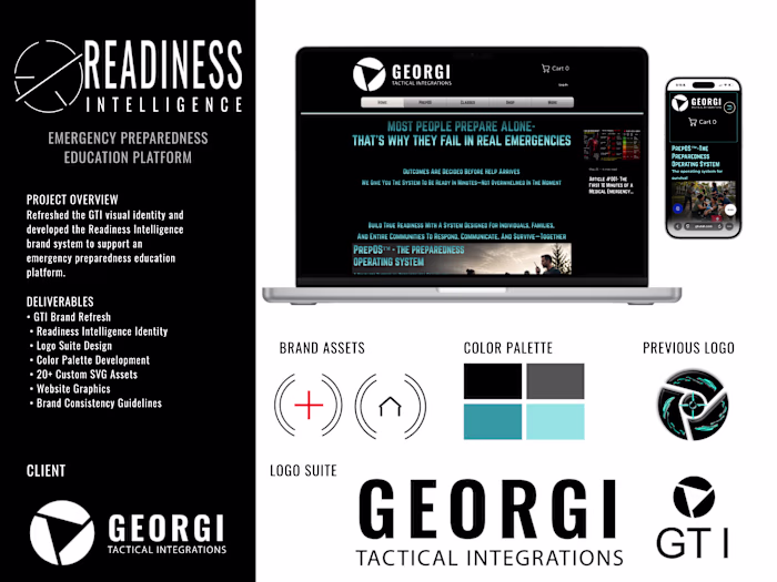GTI Brand Refresh & Readiness Intelligence Brand System