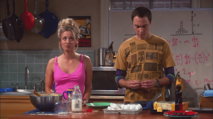 Redefining Male-Female Friendships in Media|Social Issue article