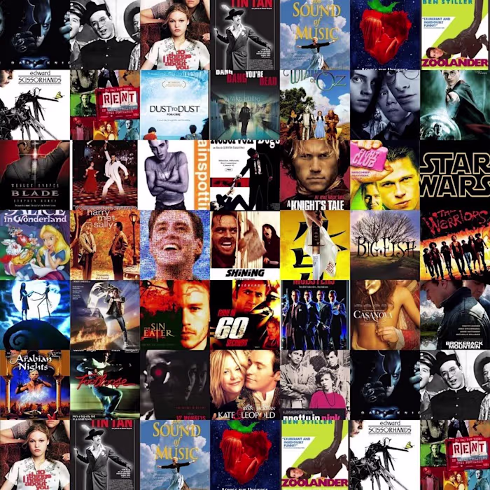 The columnist - I write about Hollywood Movies