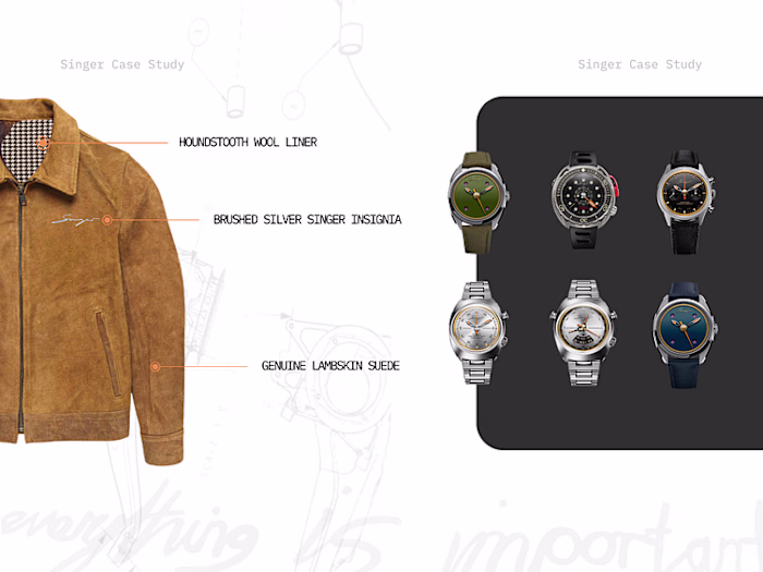 Male Luxury Fashion Product Design