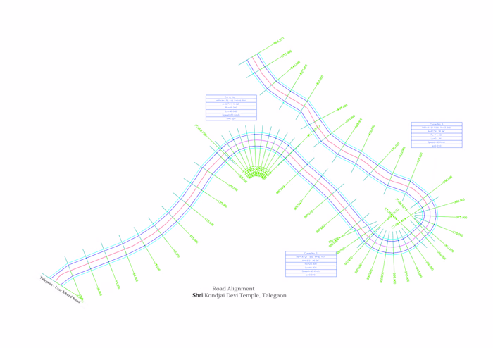 Roadway Design and Estimation